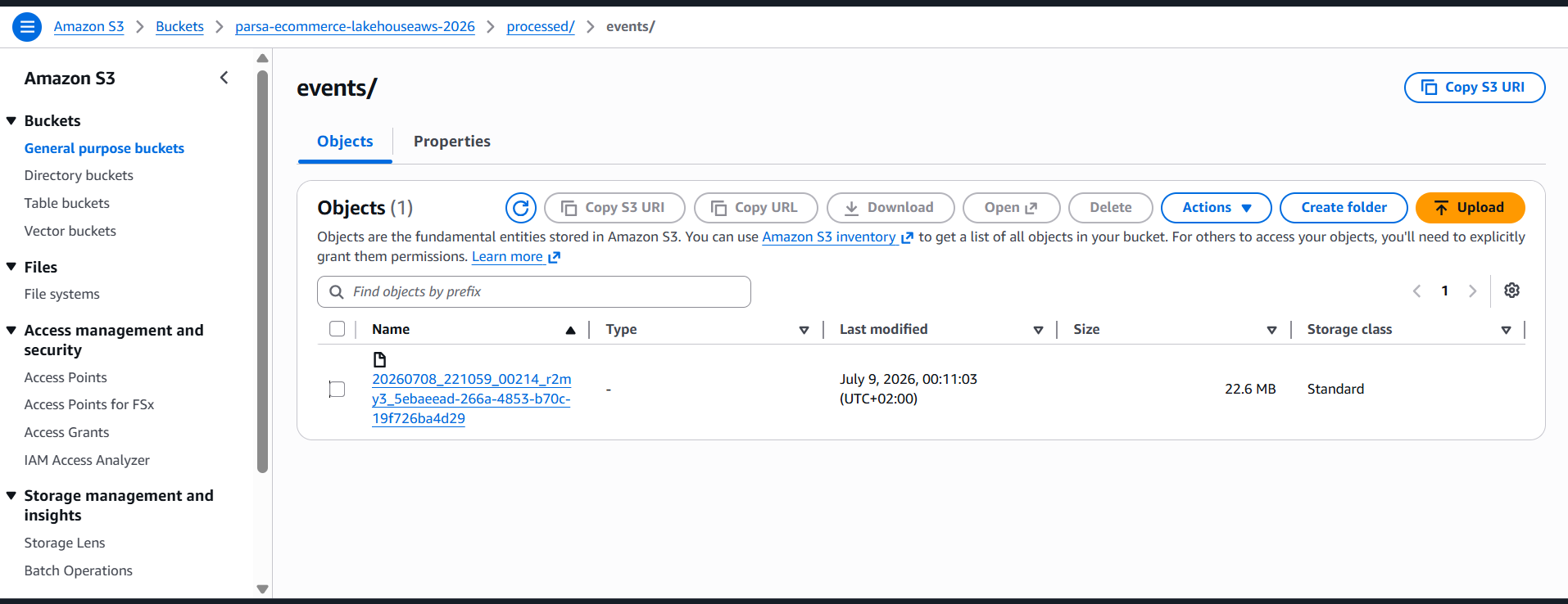 Funnel-Analyse von Product Views über Cart-Aktivität bis zum Kauf.